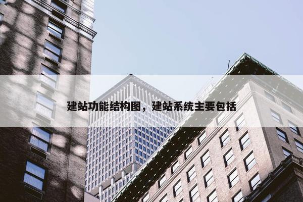 建站功能结构图，建站系统主要包括